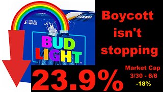 Bud Light Sales suffer still amid backlash! Down 23.9%!