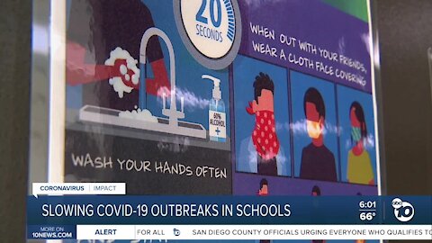 Slowing COVID-19 outbreaks in schools