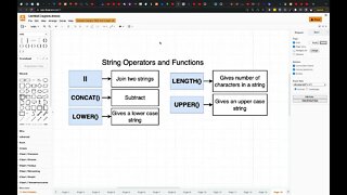 String Operators and Functions (012)