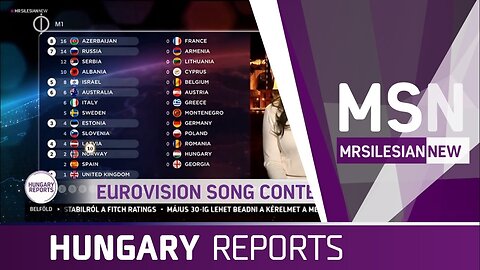 Hungary reports (M1) broadcasts the Eurovision Song Contest voting LIVE – 2015-05-23