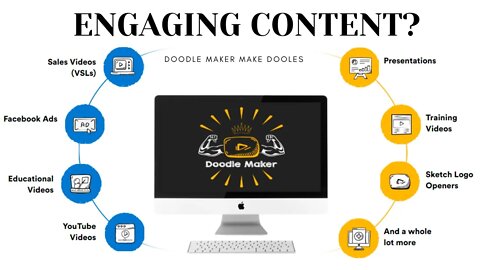 Doodlemaker quick review, for content marketing & education, it for you? pt 2