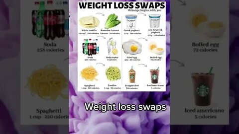 WIGHTLOSS SWAPS#shorts #healthy #wightloss #feetness #keşfet #keto #ketodiet #viral