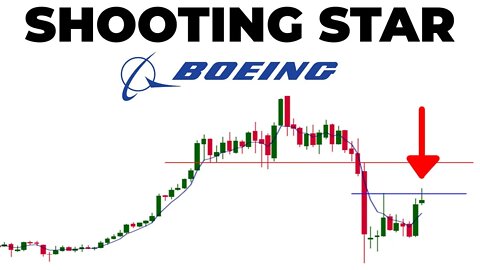 CAREFUL WITH THIS STOCK | BOEING STOCK ANALYSIS | BA