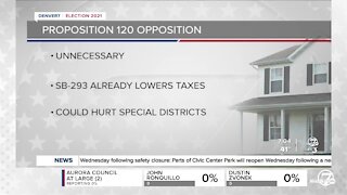 Breaking down Proposition 120