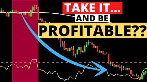 Review: This Trading Strategy SHOULD NOT Be Free (Best Forex & Crypto Scalping System for Beginners)