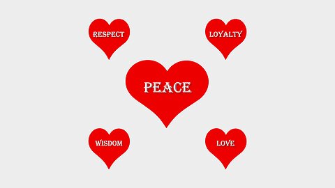 HEARTS, RESPECT, LOVE, LOYALTY, RED, 1. @SAMERBRASIL. TEEPUBLIC REVIEW