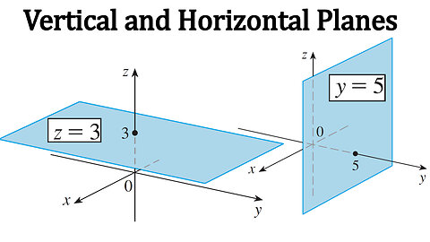Vertical and Horizontal Planes