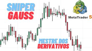 98 Indicador Sniper Gauss - Estrategia Prof Su