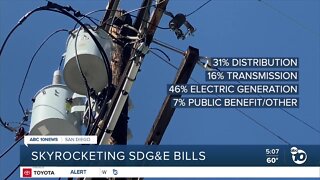 Skyrocketing SDG&E bills