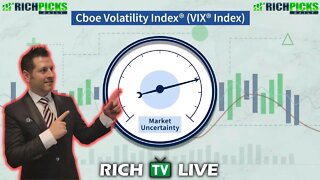 CBOE volatility index (VIX) - RICH TV LIVE