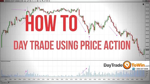 How to day trade using price action: Day trading for beginners episode 15: Day Trade Wyckoff Springs