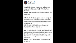 connection is OBVIOUS -joe & hunter biden's business partner testify but Pres Trump the one indicted