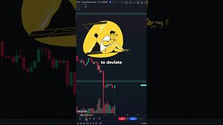 The best trading pattern in crypto