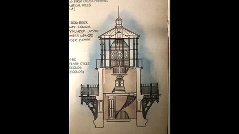 A Pirate Looks At 40: Lighthouse Island on Cigar Box Guitar