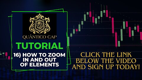 Quantico Cap Tutorials #16 - How to Zoom In and Out of Elements | Trading Nasdaq