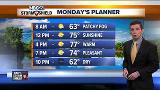 Great summer weather for your Monday