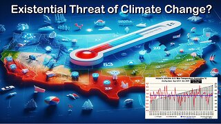 Those Stubborn Facts Vs. Climate Existential Threat Claims