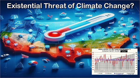 Those Stubborn Facts Vs. Climate Existential Threat Claims