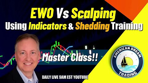 EWO Vs Scaping - Mastering Indicators & Shedding Training In The Stock Market