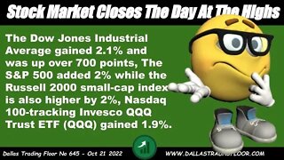 Stock Market Closes The Day At The Highs