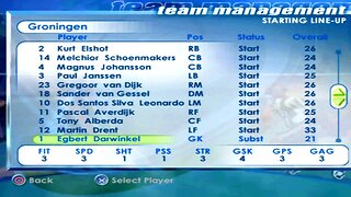 FIFA 2001 Groningen Overall Player Ratings