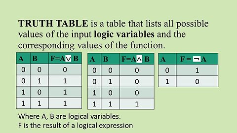The Truth Table Episode 13