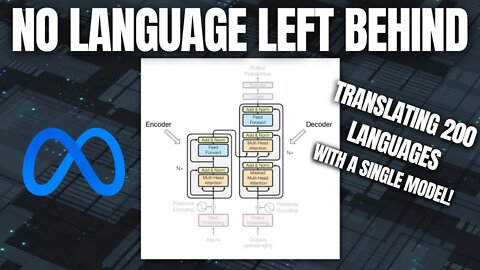 Meta AI's new 200 Language Translation Model: NLLB200 Explained