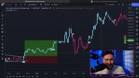 LIVE US30 Scalping Session! New York Open Trading