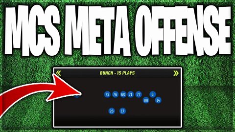 The NEW MCS Meta OFFENSIVE Money Scheme! | #1 Offensive Scheme in Madden 23 Ultimate Team