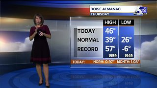 Dry and mild weather pattern sets in for the foreseeable future