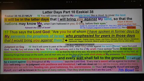 Latter Days Part 10 Ezekiel 38