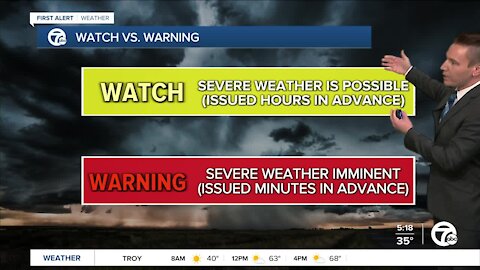 Severe Weather Awareness Week: What is considered a severe thunderstorm