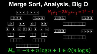 Merge Sort, Algorithm Analysis, Big O, O(nlogn) - Discrete Mathematics