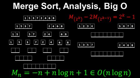 Merge Sort, Algorithm Analysis, Big O, O(nlogn) - Discrete Mathematics