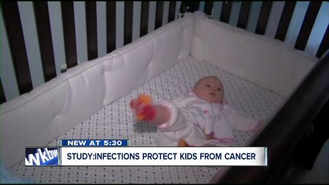 Infections could protect kids from Leukemia