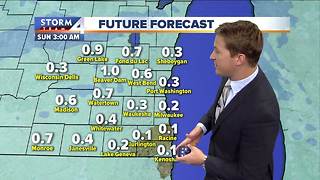 Partly to mostly cloudy Friday, colder