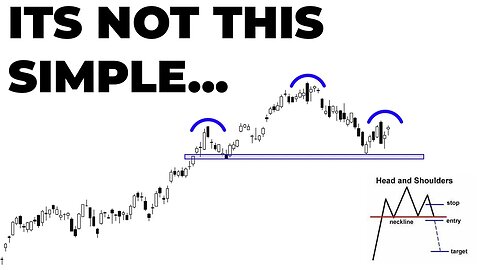 When Will SP500 Sellers Re-enter the Market?