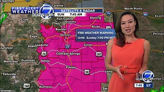 Dry, warm and windy; high fire danger Sunday