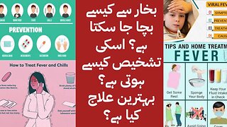 Fever | Bukhar Urdu video Part 2