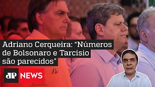 Por que Bolsonaro mantém vantagem em pesquisa sobre Lula em São Paulo? Cientista político explica