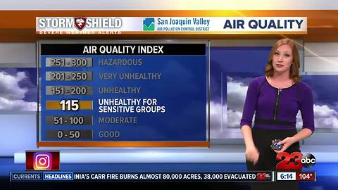 Monitoring air quality alert and heat watches