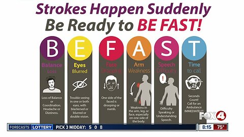 How to spot a stroke, and what to do