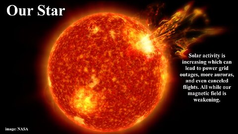 August 13, 2023 - It's The Sun, Stupid!