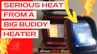 Spring Sale on Big Buddy Heater (plus a fix for no fan models)