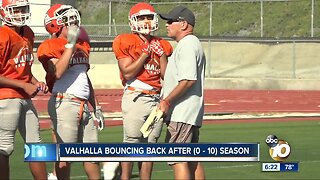 Valhalla football