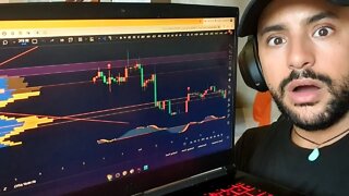 Bitcoin: It's a TRAP!!!! Bitcoin Price Today & Price Prediction (BTC / USDT)