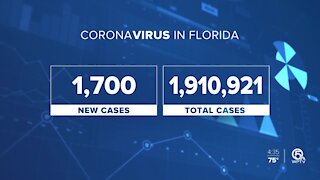 Florida's coronavirus cases rise 1,700, lowest in 4.5 months