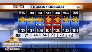 Friday may be our first 110° day of the year!