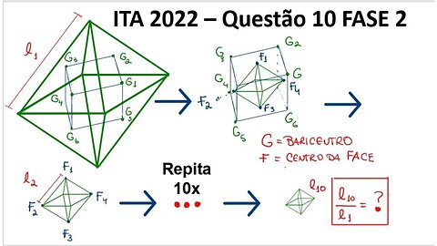 ITA 2022 - Matemática - Questão 10 - Fase 2