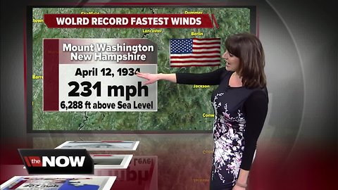 Geeking Out: High winds hit most of Midwest